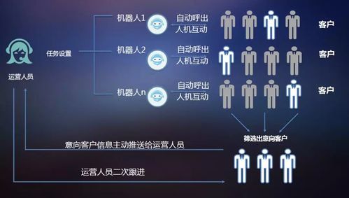 疫情防控 數(shù)知在行動丨科技抗疫情 初心守家園