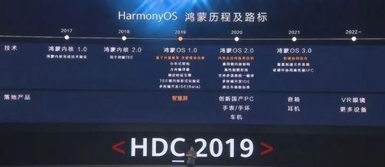 當Windows 7落幕 國產操作系統的機遇與挑戰